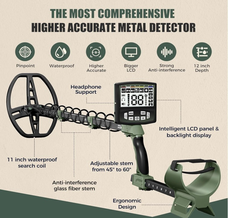 Detector de metales profesional para adultos [actualización 2024] - Bobina de búsqueda impermeable IP68 de 12 pulgadas con LCD retroiluminado más grande, sistema avanzado de chip DSP, 5 modos