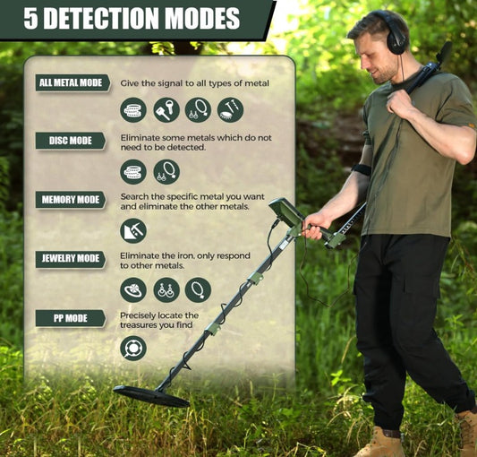 Detector de metales profesional para adultos [actualización 2024] - Bobina de búsqueda impermeable IP68 de 12 pulgadas con LCD retroiluminado más grande, sistema avanzado de chip DSP, 5 modos