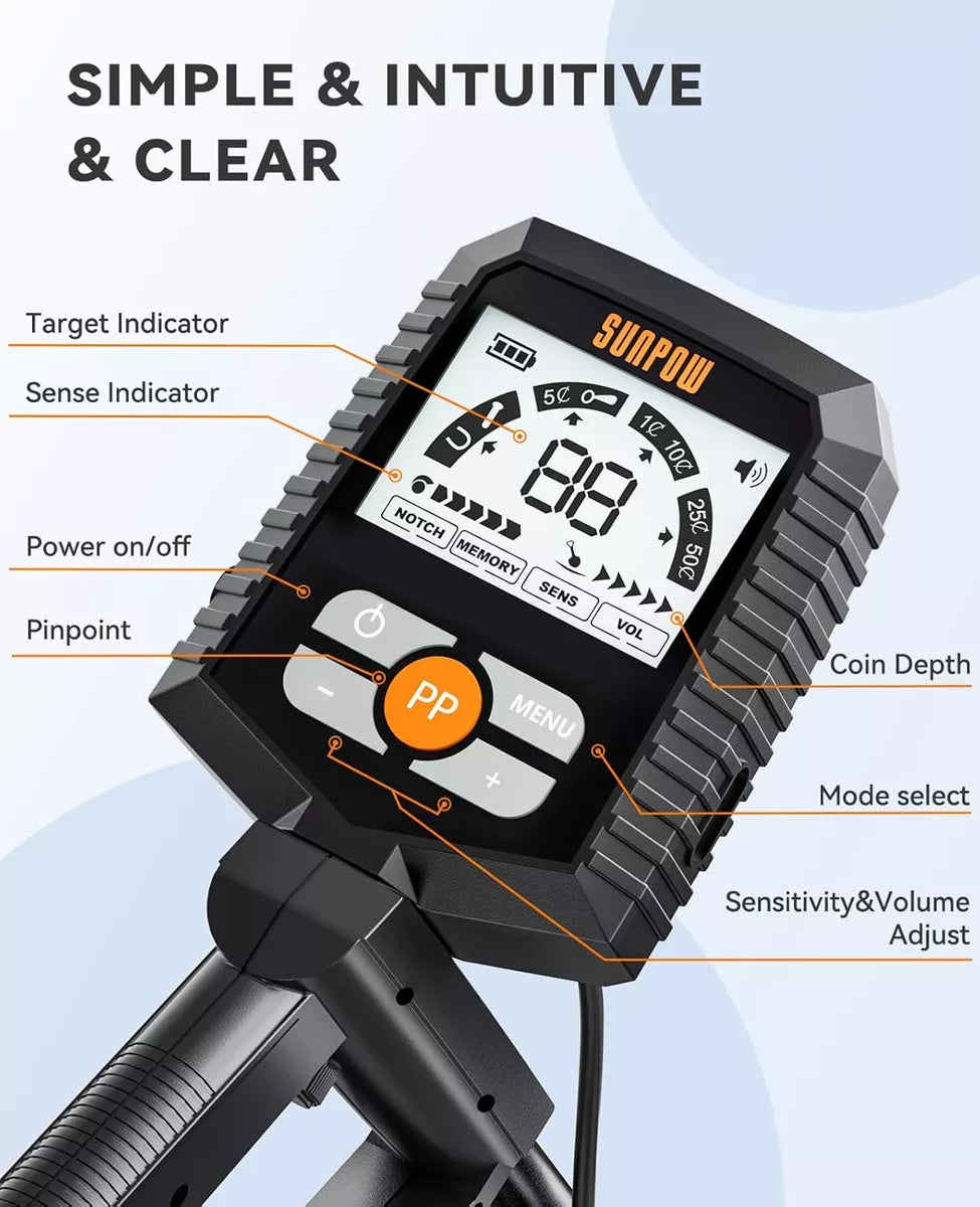Detector De Metales Portátil Bobina Impermeable