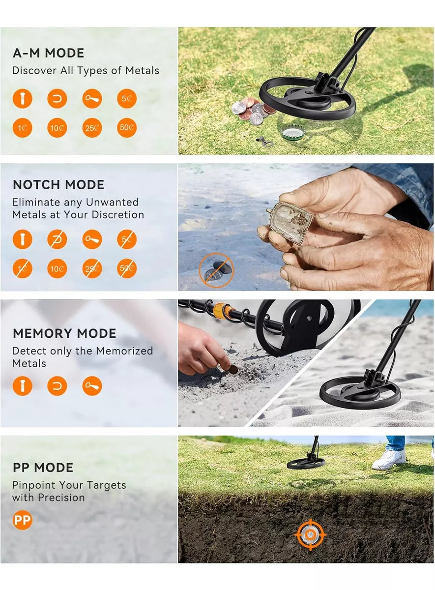 Detector De Metales Portátil Bobina Impermeable