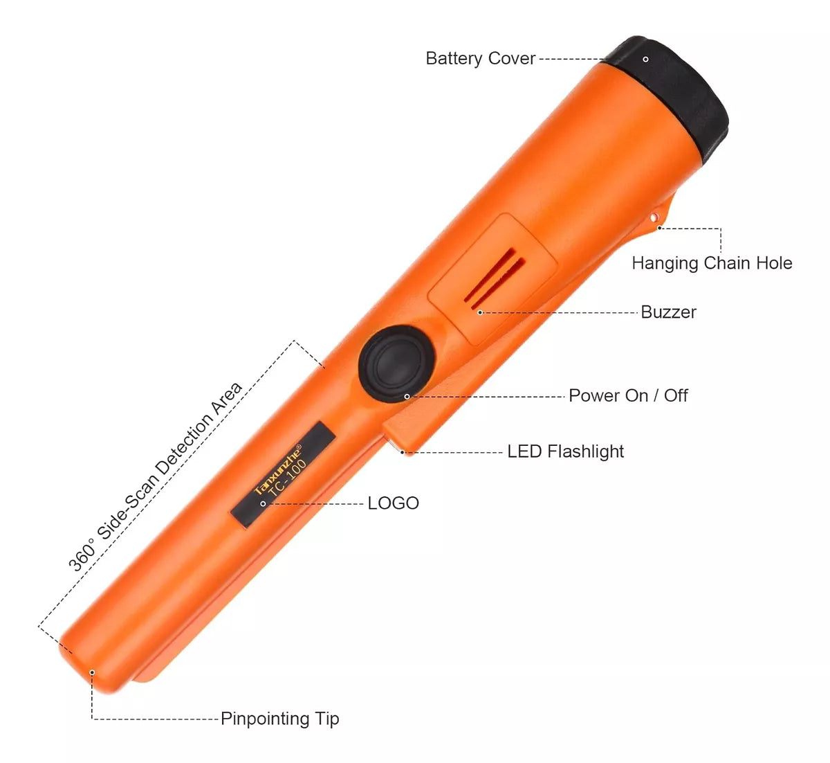 Detector De Metales, Totalmente Sumergible, Impermeable