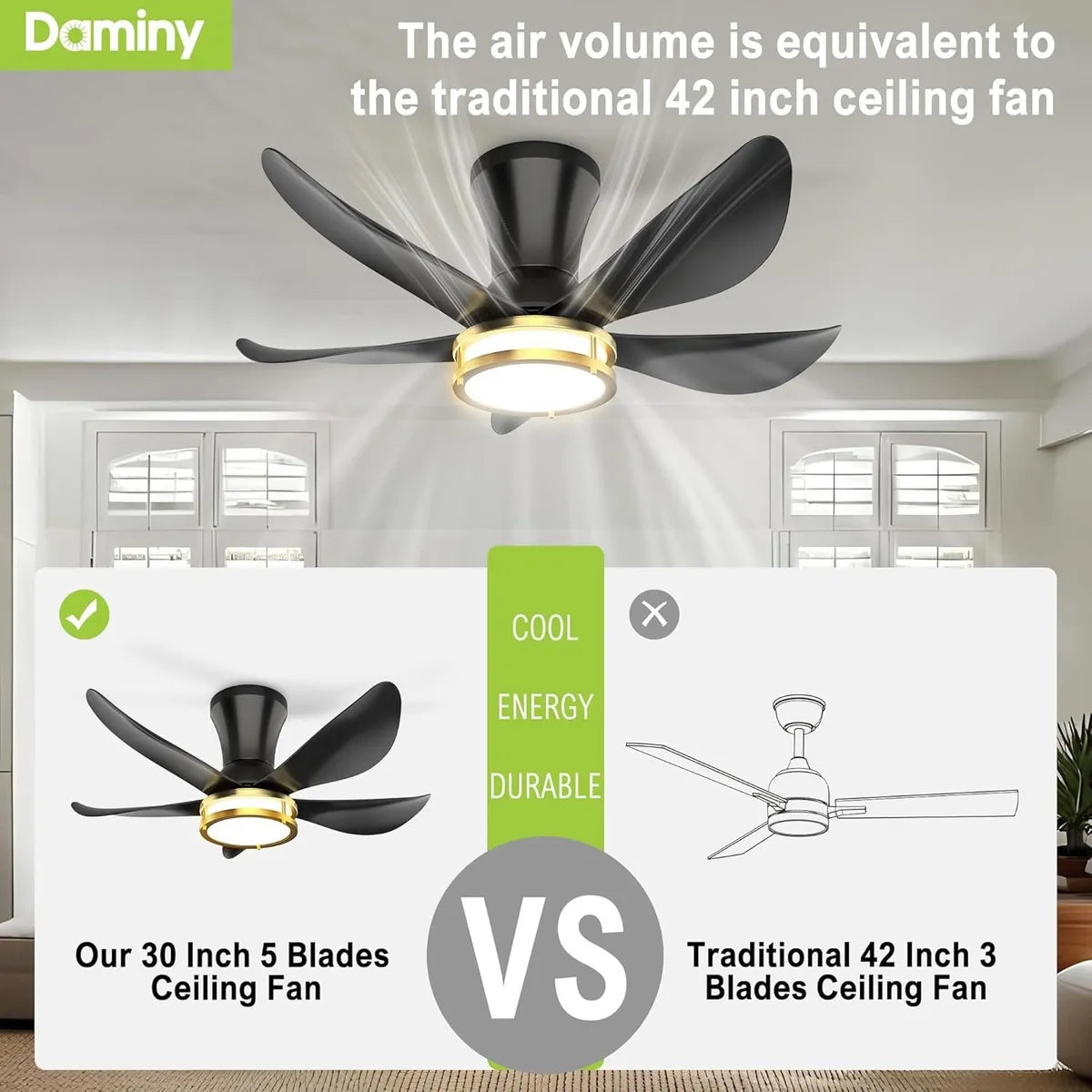 Ventilador De Techo Moderno Con Luz Y Control Remoto 76 Cm Negro Negro Plástico 5