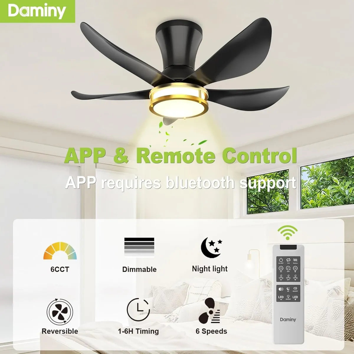 Ventilador De Techo Moderno Con Luz Y Control Remoto 76 Cm Negro Negro Plástico 5